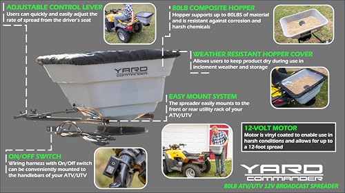 Yard Commander 80 LB ATV Broadcast Spreader - Heavy Duty Motor - Salt, Seed & Fertilizer Application - Outdoor Use - Adj